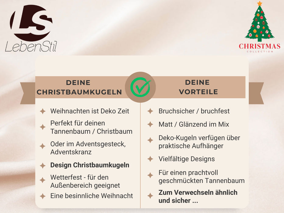 KI-generiertes Bild,12 Design Weihnachtskugeln 6cm Orange Set Kunststoff Weihnachtsbaum-Deko