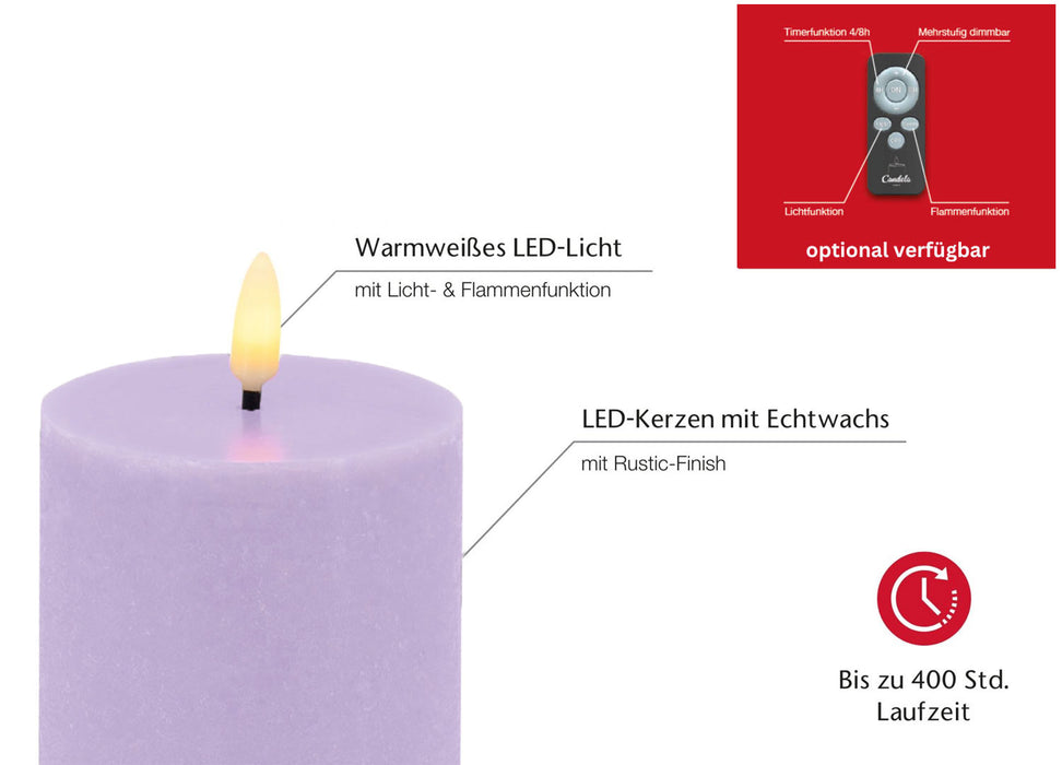 KI-generiertes Bild,LED 3D Stumpenkerze Ribe Lila 15x7,5cm Echtwachs flackernde flammenlose Kerze