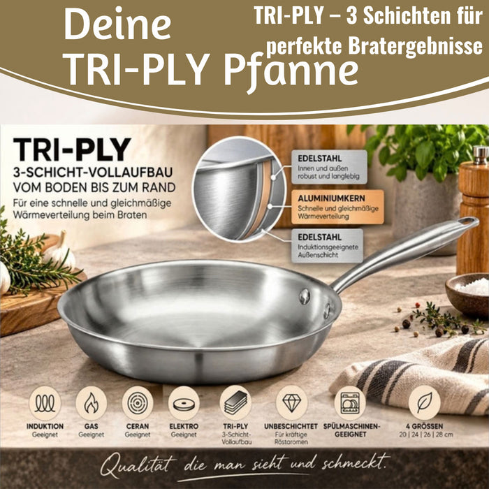 KI-generiertes Bild,TRI-PLY Edelstahlpfanne Unbeschichtet Bratpfanne Pfanne für alle Herdarten